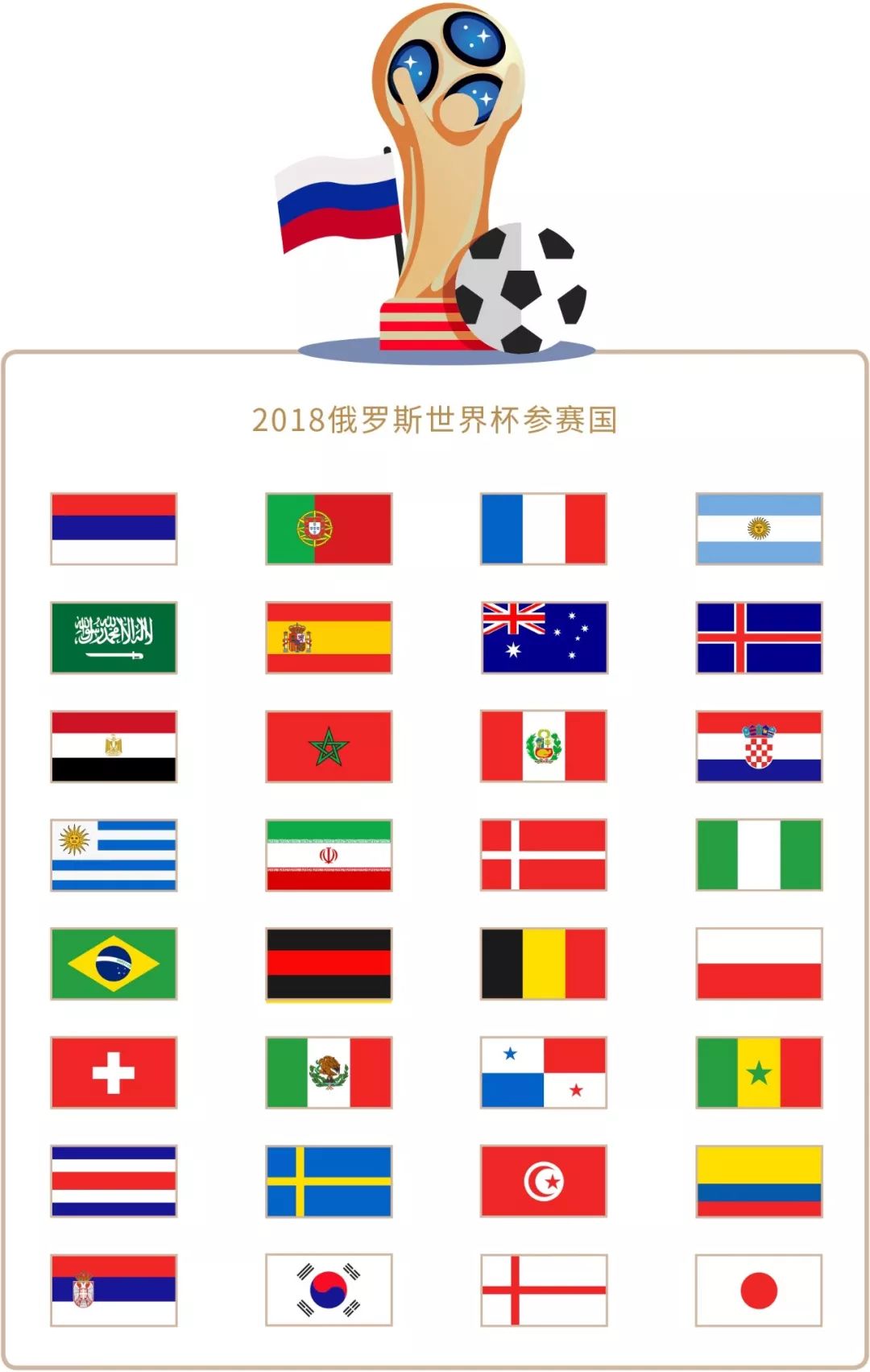 在球